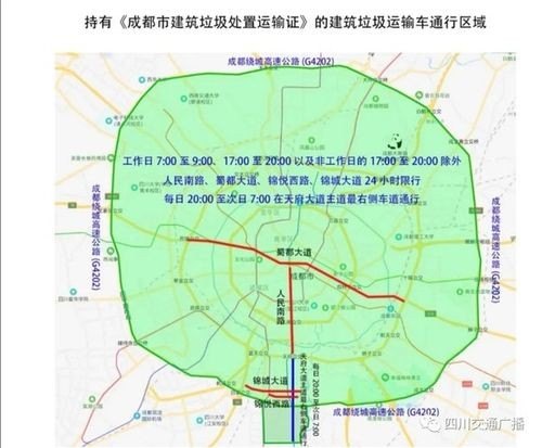 走天府大道上绕城回温江区限号吗？