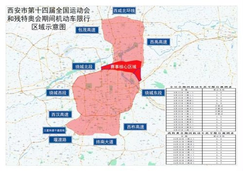 西安市限号范围和时间？