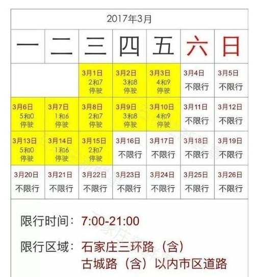 河北限行几点到几点？
