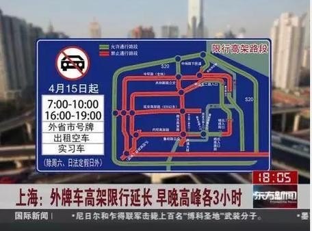 大运会成都临牌限行吗？