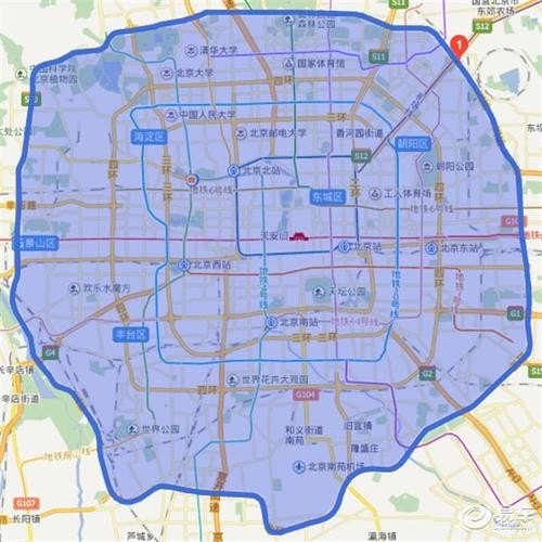 北京几环不限号？