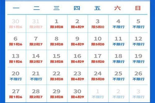 今日限号4和9意思是只限4和9吗？