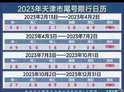 天津汽车尾号限行？