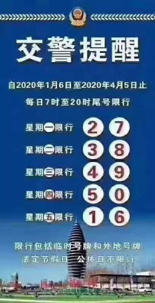 限号早上7点前走没事吧？