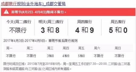 成都车牌尾号限行时间是几点到几点？