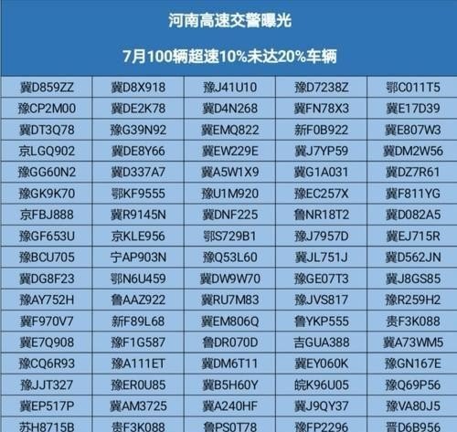 三个9的车牌号值多少？