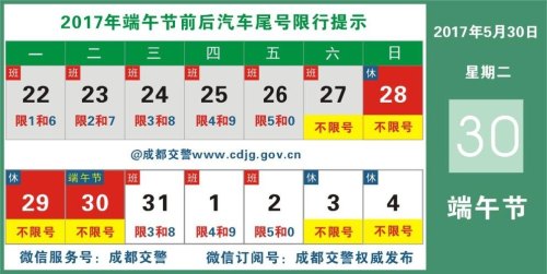 端午节四川限行吗？