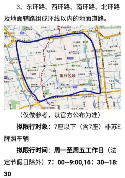 哪些城市对外地车限行？