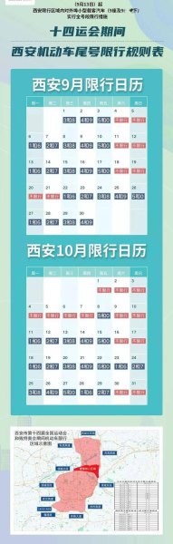 2021年9月11日西安限号多少？