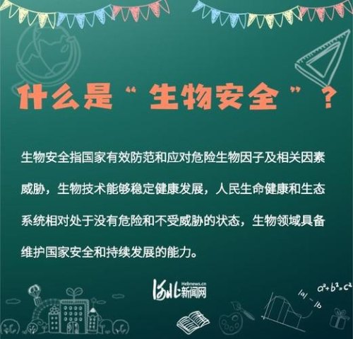 生物安全什么时候提出？