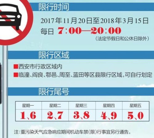 八月十五西安限号吗？