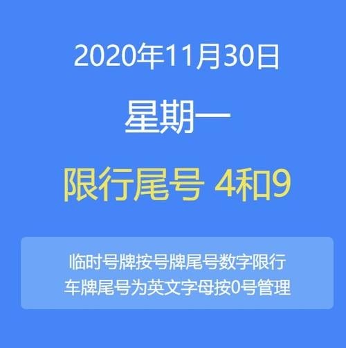 车辆限号是什么意思？