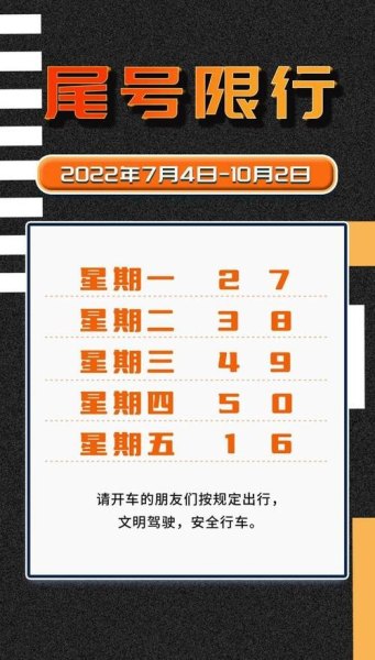北京丰台星期一尾号8能不能开？
