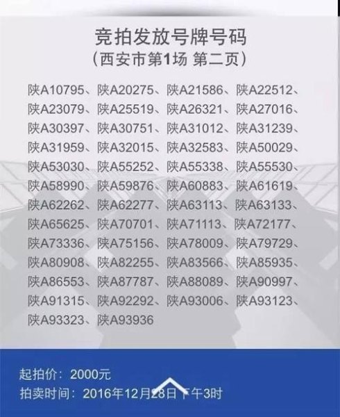 西安陕a车牌自选规则？