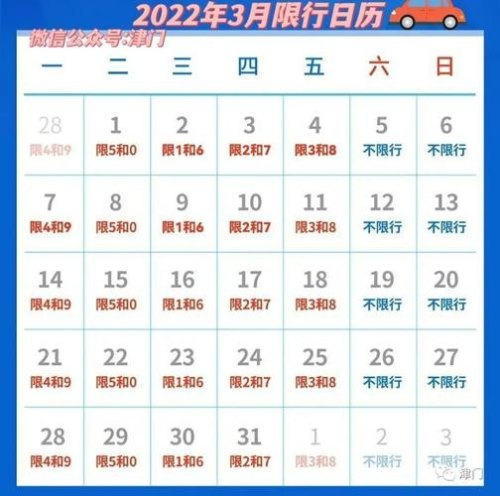 2022年1月31号限号吗？