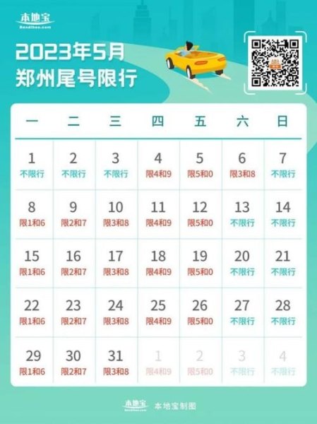 2023郑州最新限行查询？