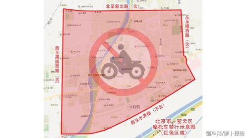 外地摩托车能进北京吗？