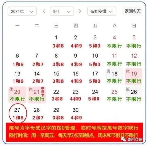 2021年12月新一轮限号轮换哪天？