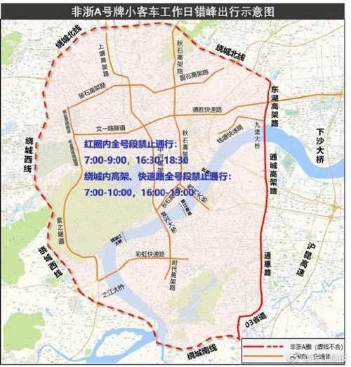限行时段前进入限行区域怎么办？