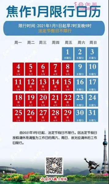河北元旦限行最新通知？