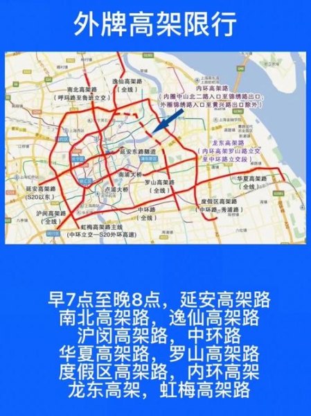 上海限行是百分百抓拍吗？