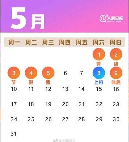 51劳动节限号吗？