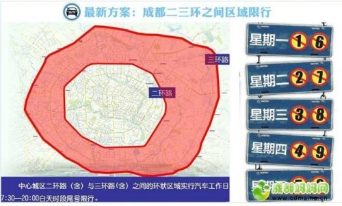 成都绕城内入口有限号抓拍吗？