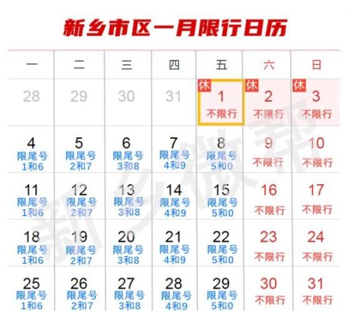 新乡汽车限号是怎么限的？