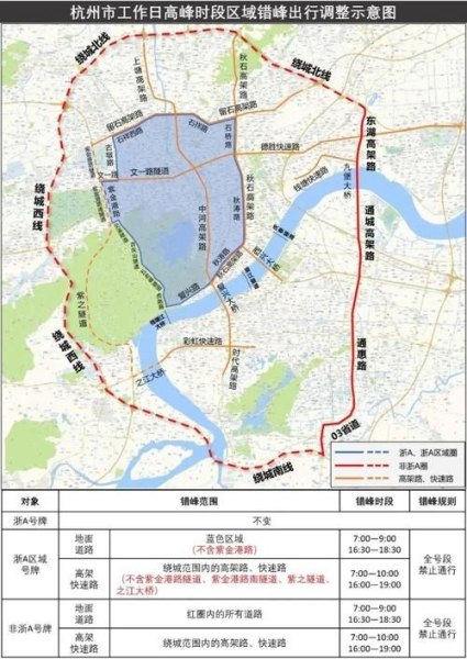2023年萧山限行规则？