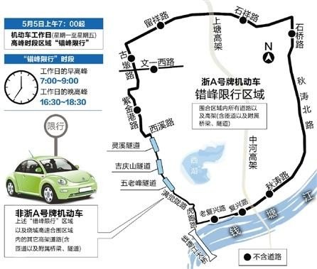 亚运会外地车牌限行是时间段吗？