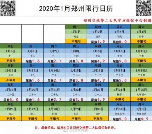 郑州1月10号限号不？