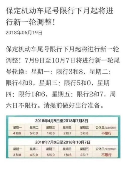 保定限号开出来一定会被拍吗？