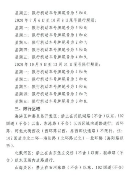 未按尾号限制通行什么意思？
