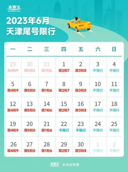 天津限号有急事怎么办？