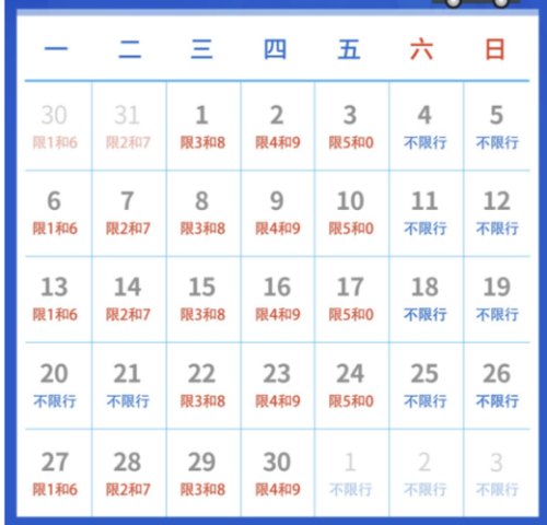 2021年11月16日车限什么号？