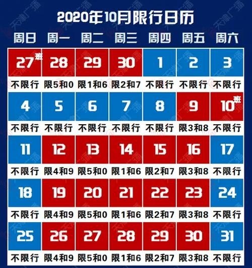 21年11月10日限号是从几点开始？