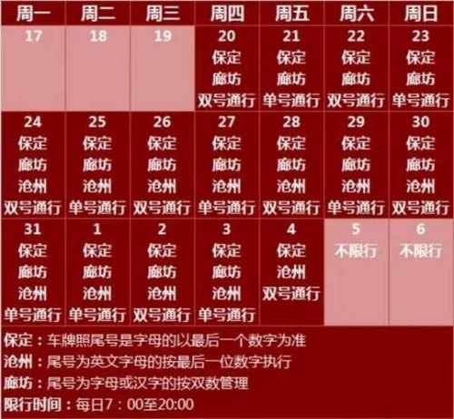 廊坊2023限行最新通知？