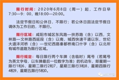 在西安咸阳两地限号出行怎么处罚？