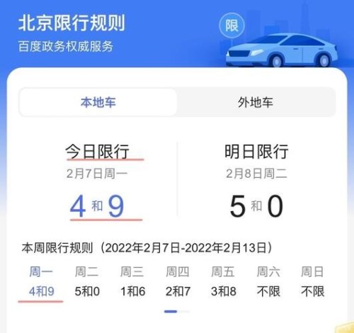 为什么北京不限号？