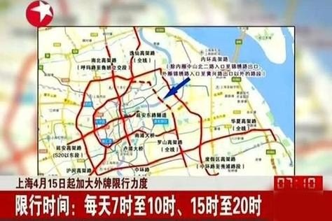 上海限行国定假日是指哪些？