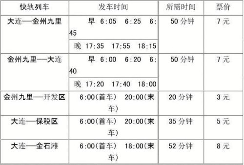 通化市到大连的长途客车时刻表或是火车的时间？