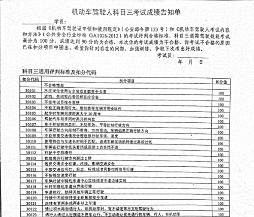 大客车科目三扣分项目明细？