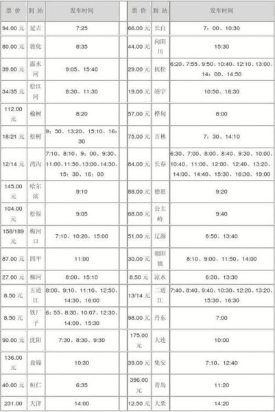 谁知道吉林省白山市到白城市的客车时间？
