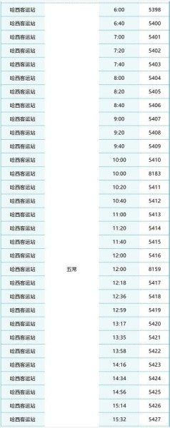 哈站发往五常的客车最早几点？