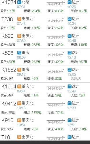 重庆西站有到达州的汽车吗？