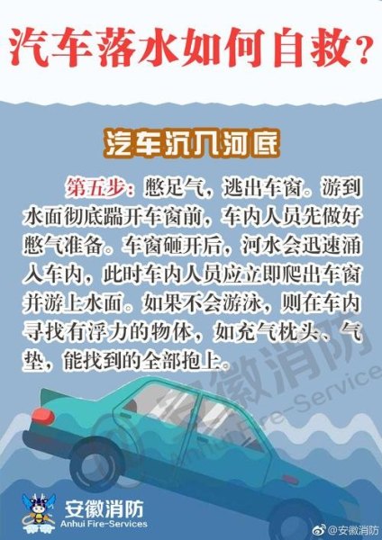 如果汽车不幸落水，应该如何自救？
