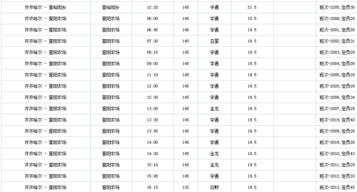 查哈阳到齐齐哈尔的客车？