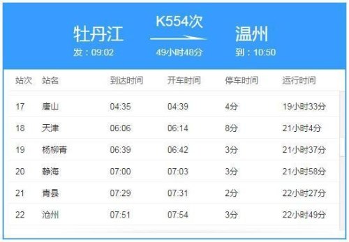 k554列车正点到唐山吗？