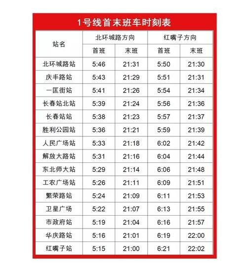 沈抚城际公交2号线车隔多长时间？