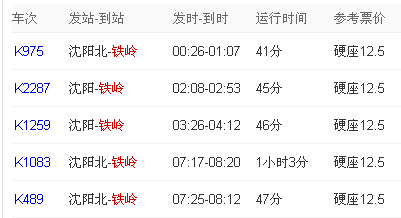 急！沈阳到鲅鱼圈大客下午几点有车？